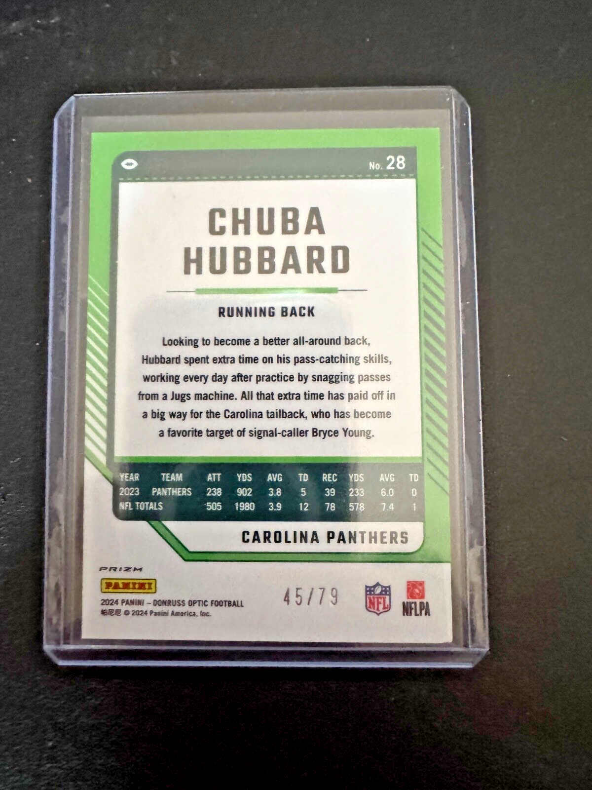 2024 Optic Chuba Hubbard Orange Scope 45/79 Carolina Panthers